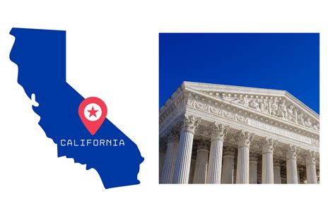Us Supreme Court Declines To Hear Challenge To Californias