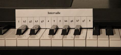Spieltisch einer orgel mit vier manualen. Klaviertastatur Zum Ausdrucken Pdf