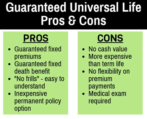 Andre batista, daniel cruz, débora picelli, jeane vidal, núbia onara, rafaela dias, rafaella rizzo, michele roza e sabrina marques. The Pros & Cons of Guaranteed Universal Life
