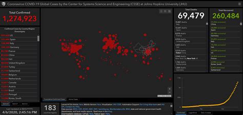 .österreich, alaba, niederlande, österreich niederlande, österreich, holland österreich, österreich em lissabon corona, lissabon, delta variante impfung, delta variante corona, portugal corona. John Hopkins CSSE - Corona Virus Help