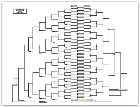 22x34 64 Player Double Elimination Tournament Bracket Chart Seeded