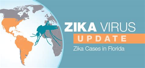 Herenciageneticayenfermedad El Virus Del Zika Cdc