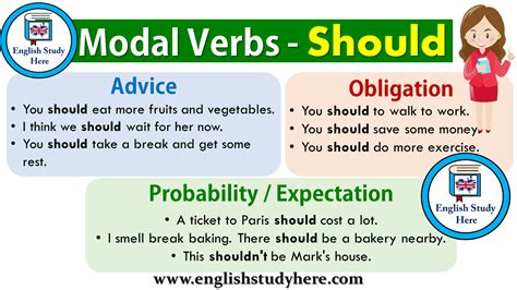Modal Verbs Should English Study Here