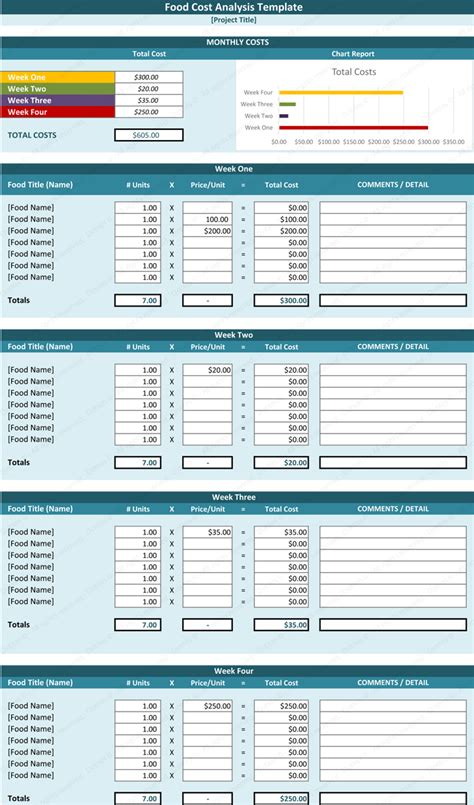 The menu & recipe cost template is a microsoft excel® set of spreadsheets designed to help you prepare an accurate costing for all your menu items and recipes. Cost Analysis Template - Cost Analysis Tool Spreadsheet