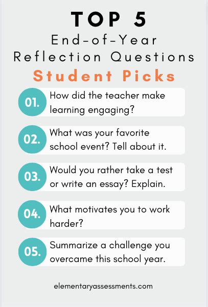 75 Powerful End Of Year Reflection Questions For Students