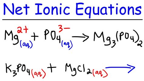 Wonderful Single Displacement Net Ionic Equation Gravitation Class 9
