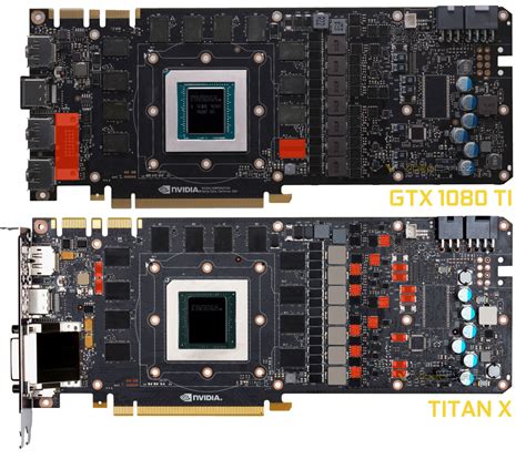 Nvidia Gtx 1080 Ti核心揭秘：拆解对比titan X我服了 Gtx 1080 Ti拆解nvidia显卡 ——快科技驱动