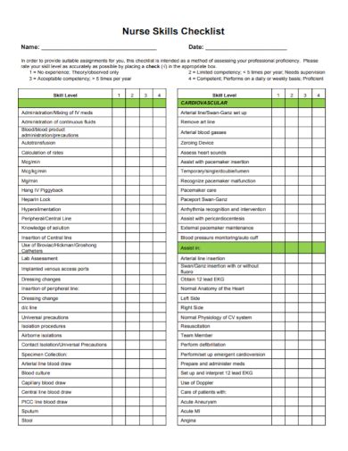 Free Nursing Skills Checklist Samples Health Assistant Free