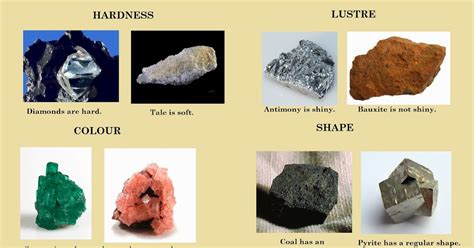 Science Blog Year 4 The Properties Of Minerals