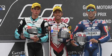 Kemalangan ngeri pelumba moto2 hafizh syahrin di litar austria 2020. 7 Pelumba Malaysia Yang Berjaya Ke Kejuaraan Dunia