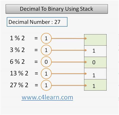 Using Stack Convert Decimal Number Into Binary Youtube