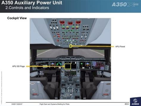 Apu Panel A350 Auxiliary