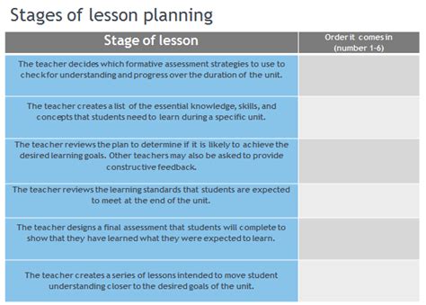 Approaches To Lesson Planning Optimus Education
