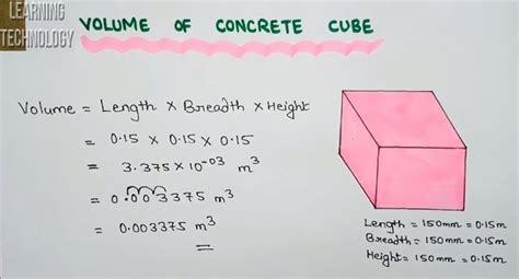 How To Calculate Concrete Cube Volume In Cubic Meter