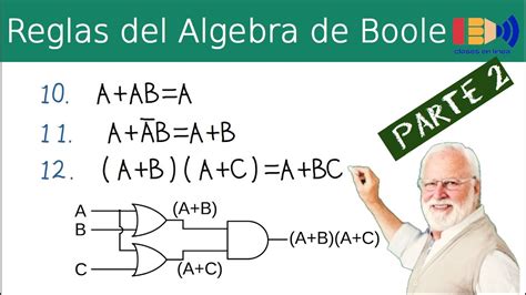 Reglas Del álgebra De Boole Parte 2 Reglas 10 11 Y 12 Demostración