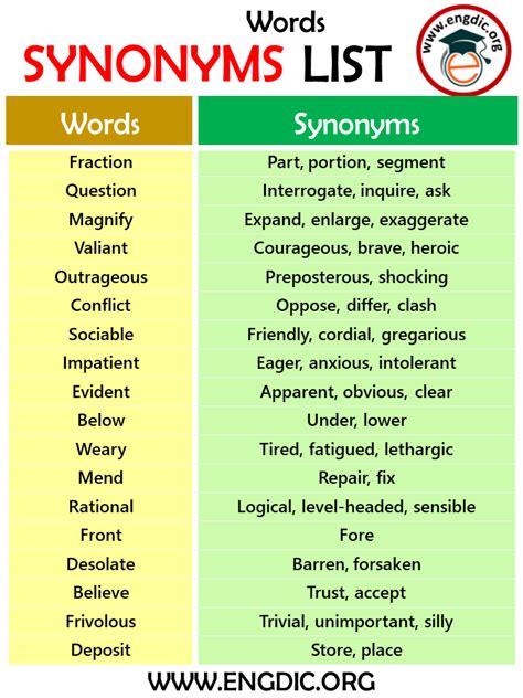 1000 List Of Synonyms Words With Pdf And Infographics Engdic