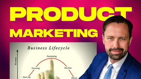 Product Marketing Course Product Lifecycle Youtube