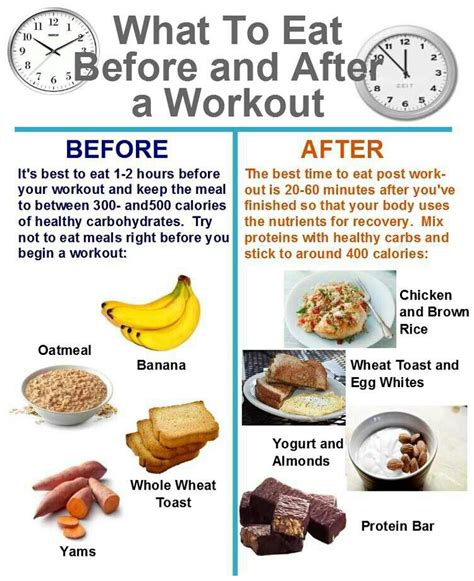 If you have four hours before the race, eat a balanced meal of. what to eat before and after a workout | Running ...