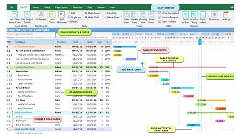 Construction Gantt Chart Excel Template - Gantt Excel