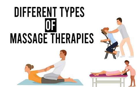 What Are The Different Types Of Massage Therapies