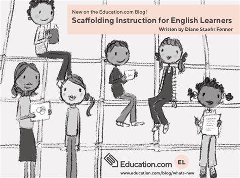 Scaffolding Instruction For English Learners Part 1 Blog
