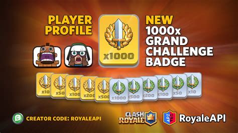 New Challenge Badges For Clash Royale Player Profiles Blog Royaleapi