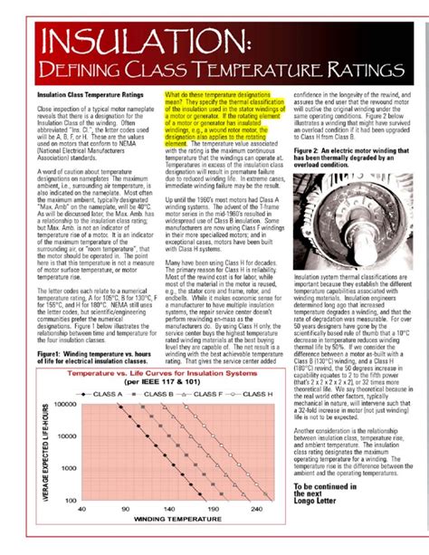 Letter01!01!02 - Insulation - Defining Class Temperature Ratings | Thermal Insulation | Temperature