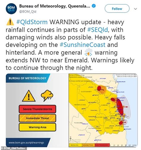 Catastrophic Thunderstorms Posing A Risk To Life Lash Australias