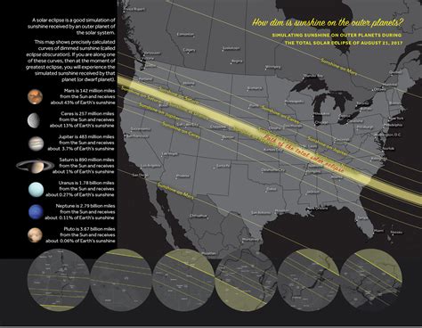 Dataviz As History Maps Illustrating The Solar Eclipses Of The 20th