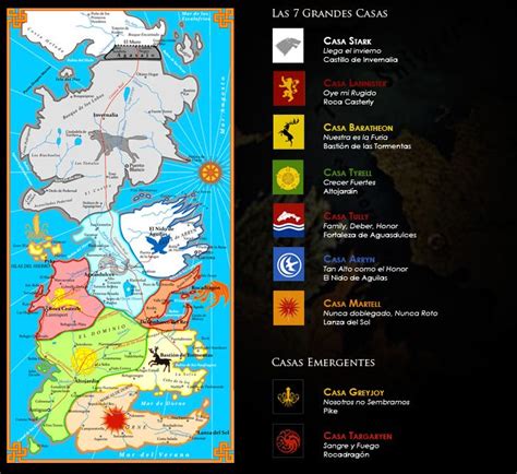 Casas Juego De Tronos Mapa Mapa