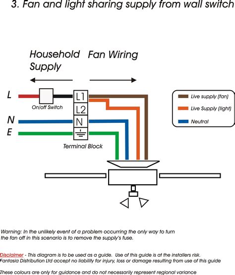 In this diagram, the black wire of the ceiling fan is for the fan, and the blue wire is for the light kit. Hampton Bay 3 Speed Ceiling Fan Switch Wiring Diagram ...
