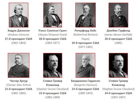 Президенты Сша В Хронологическом Порядке С Фотографиями Telegraph