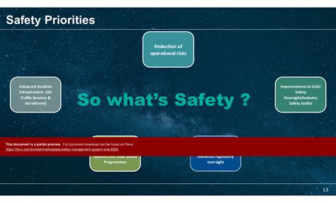Safety Management System Sms 79 Slide Powerpoint Presentation Pptx