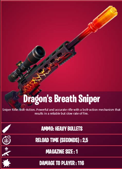 Dragons Breath Sniper In Fortnite Season 5 Npc Locations Price And