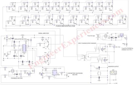 This is the cheapest 150 watt amplifier circuit you can make,i think.based on two darlington power transistors tip 142 and tip 147 ,this circuit can deliver a blasting 150 w rms to a 4 ohm speaker.enough for you to get rocked?;then try out this. Pcb Layout 5000w Power Amplifier Circuit Diagram - Pcb Circuits