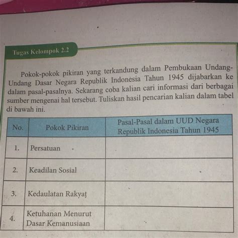 Kunci Jawaban Pkn Kelas 9 Halaman 117 Tugas Mandiri 4 4 Tabel Riset