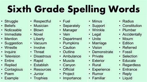 300 Sixth Grade Spelling Words Grammarvocab