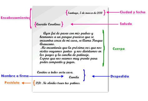Carta también es la pieza que forma parte de una baraja. ¿Cómo escribir una carta? ⚡️ » Respuestas.tips