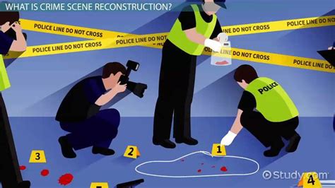 Crime Scene Reconstruction Steps Major Limitations And Examples