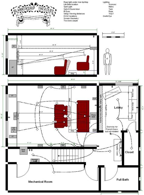 Home Cinema Design Layout House Blueprints