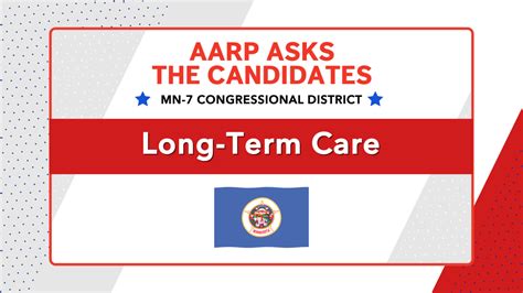 Aarp Asks The Candidates Minnesota 7th Congressional District Top