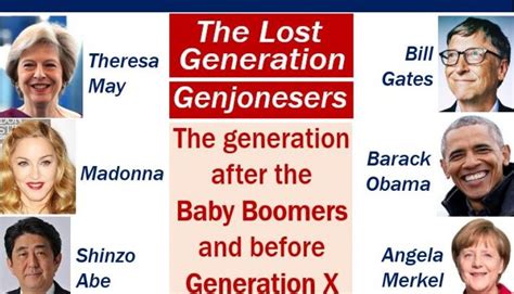 Generation Jones Definition And Meaning Market Business News