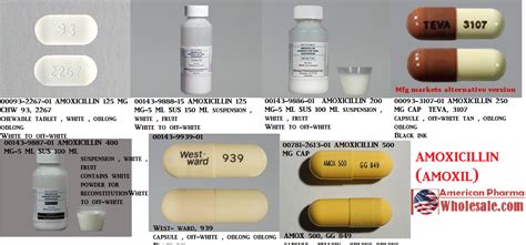 Rx Item Amoxicillin Trihydrate 200mg5ml 50 Ml Sus By Sandoz