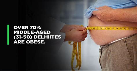 More Than Half Of The People In Indias Metros Are Obese Or Overweight