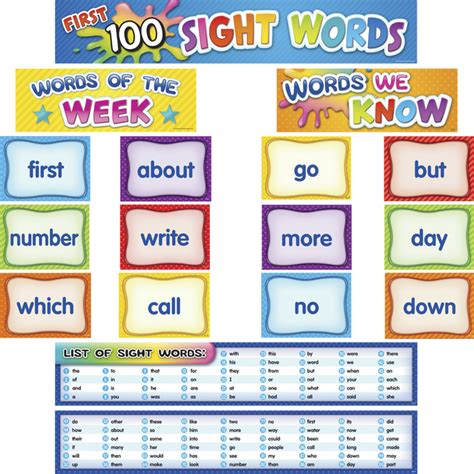 Teacher Created Resource First 100 Sight Words Pocket Chart Cards
