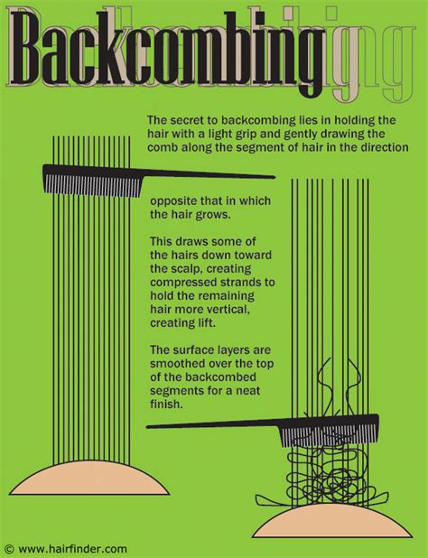 Hair teasing or backcombing is a process of brushing the hair back against itself to add volume and fluff. How to backcomb or tease hair and technique for ruffing or ...