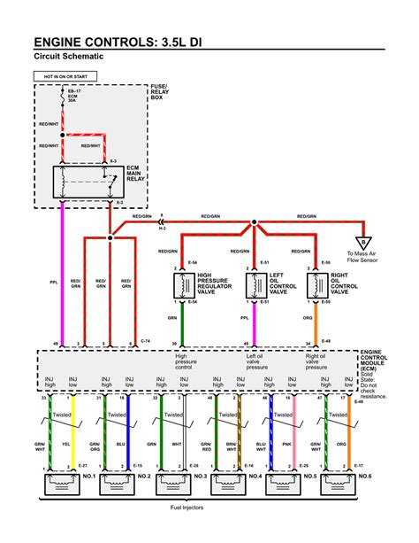 You might be a technician that wishes to try to find referrals or resolve existing troubles. 95 Isuzu Trooper Fuse Box - Wiring Diagram Networks