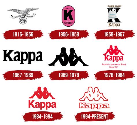 Maorí Acuerdo Entusiasta Historia Logo Kappa Palma Portátil Rizo