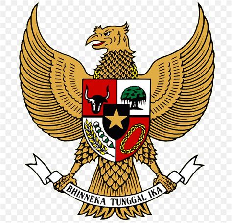 The National Emblem Of Indonesia Is Called Garuda Pancasila 1 The Riset