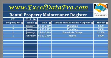 Download Rental Property Maintenance Register Excel Template Exceldatapro